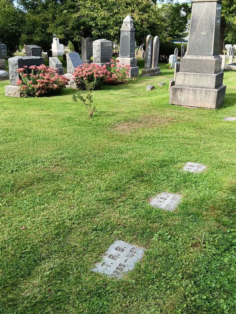 T. R. B.'s grave. Photo 1
