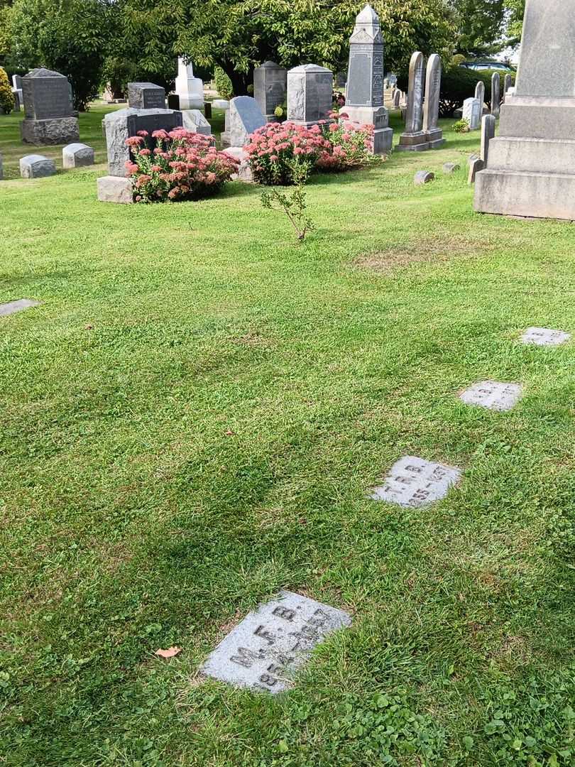 M. F. B.'s grave. Photo 1