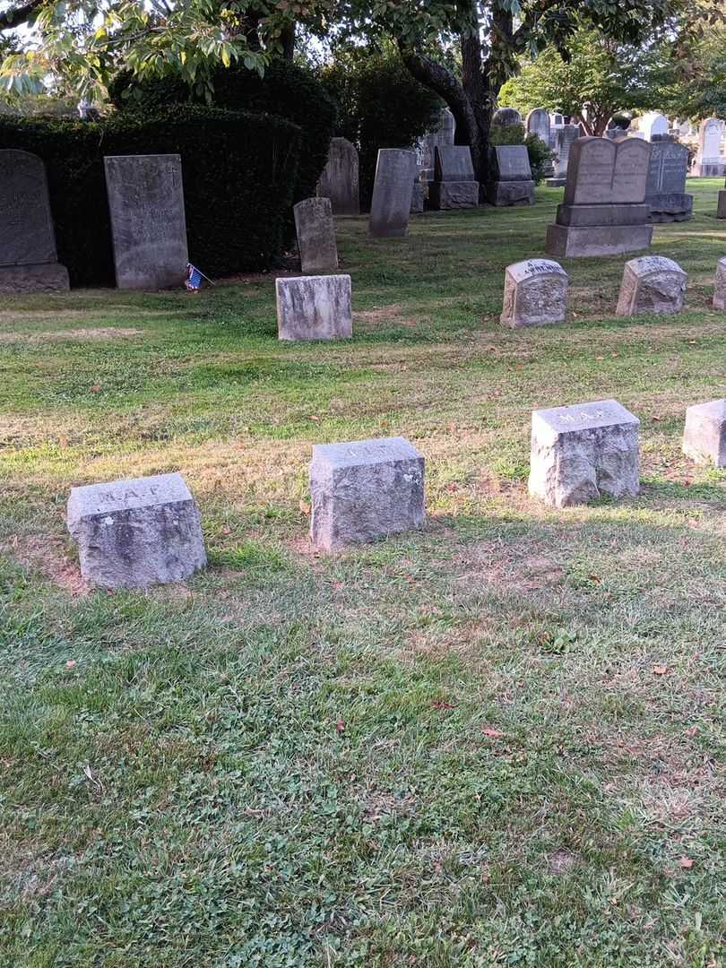 J. J. F.'s grave. Photo 1