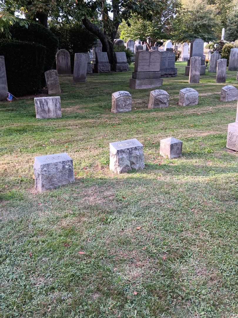 M. A. F.'s grave. Photo 1