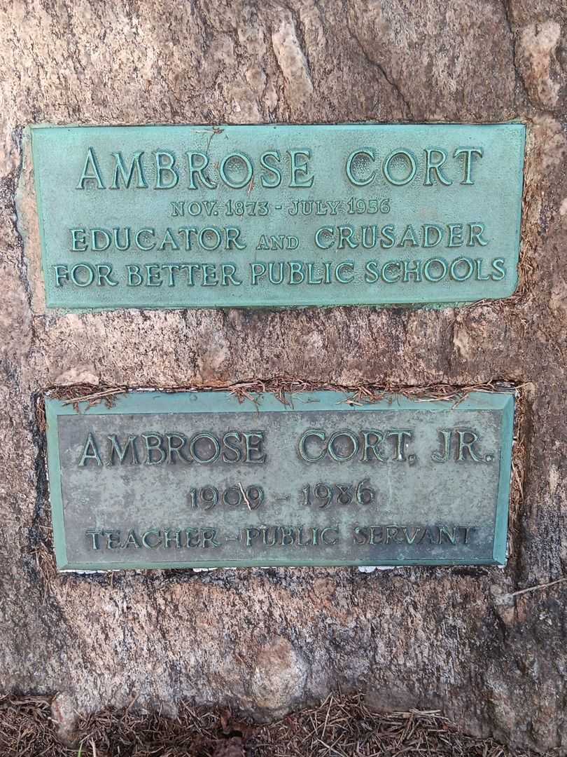 Ambrose Cort's grave. Photo 3
