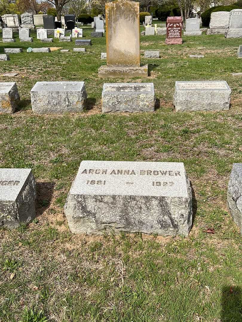 Arch Anna Brower's grave. Photo 2