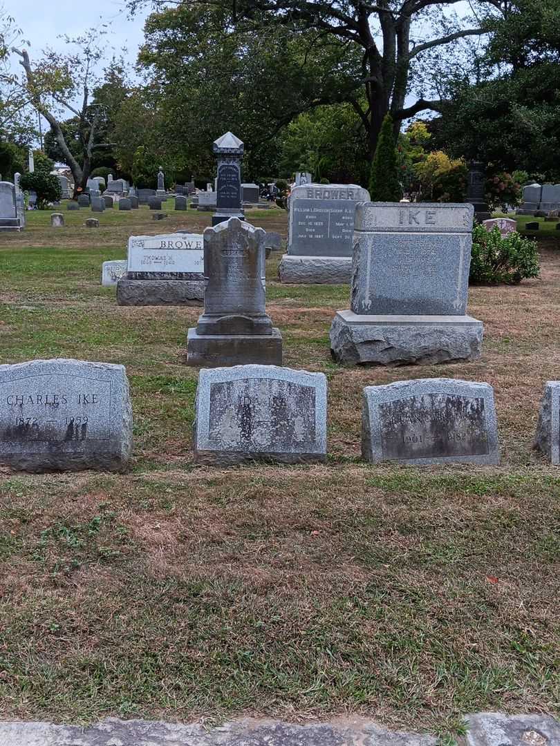 Ida Ike's grave. Photo 1